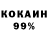Дистиллят ТГК концентрат Tchelovvek_